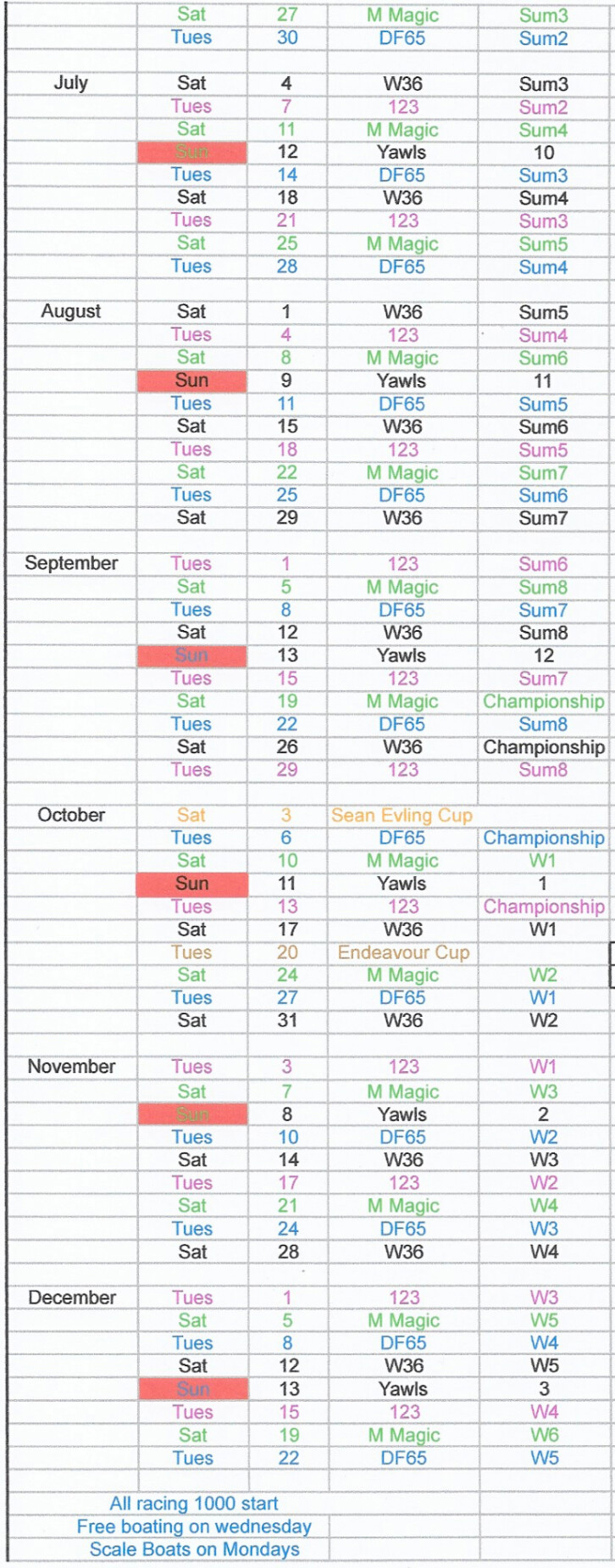 Sailing Programme
